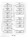 Fig. 64 - METHODS AND SYSTEMS FOR RELATING TO THE CAPTURE OF MULTIMEDIA CONTENT OF OBSERVED PERSONS PERFORMING A TASK FOR EVALUATION