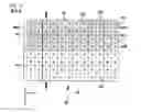 Fig. 08 - Stereoscopic imaging method and system that divides a pixel matrix into subgroups