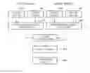 Fig. 01 - APPARATUS AND METHOD FOR EYE CONTACT USING COMPOSITION OF FRONT VIEW IMAGE