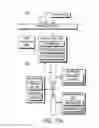 Fig. 13 - Unitized ergonomic two-dimensional fingerprint motion tracking device and method