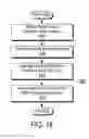 Fig. 19 - Unitized ergonomic two-dimensional fingerprint motion tracking device and method