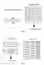 Fig. 03 - System and method for single optical axis multi-detector microscope slide scanner