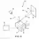 Fig. 03 - Nonlinear nanomechanical oscillators for ultrasensitive inertial detection