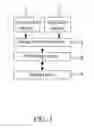 Fig. 02 - Exposure parameter compensation method and an imaging device