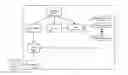 Fig. 01 - Efficient media processing