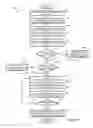 Fig. 09 - Efficient media processing