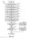 Fig. 17 - Efficient media processing