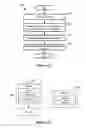 Fig. 19 - Efficient media processing