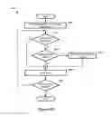 Fig. 33 - Efficient media processing