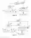 Fig. 34 - Efficient media processing