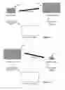 Fig. 48 - Efficient media processing