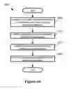 Fig. 50 - Efficient media processing