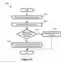 Fig. 53 - Efficient media processing