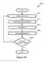 Fig. 58 - Efficient media processing