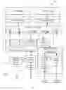 Fig. 02 - Reproducible dither-noise injection