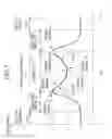 Fig. 07 - Contact lens