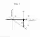 Fig. 08 - Aberration measurement method, exposure apparatus, and device manufacturing method
