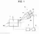 Fig. 02 - Method for measuring wavefront aberration and wavefront aberration measuring apparatus