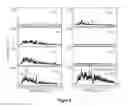 Fig. 09 - High-Resolution Laser Induced Breakdown Spectroscopy Devices and Methods