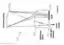 Fig. 06 - External cavity laser source