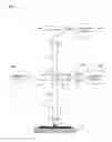 Fig. 01 - Structured illumination for contrast enhancement in overlay metrology