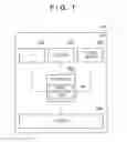 Fig. 02 - Image processing apparatus, image processing method, and storage medium