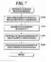 Fig. 08 - Color adjustment method and image forming system using gamma curve associating densities of patches from different printers