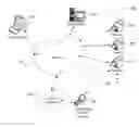 Fig. 01 - Font emulation in embedded systems
