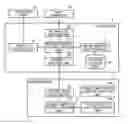 Fig. 01 - IMAGE FORMING APPARATUS, METHOD, SOFTWARE PROGRAM, AND CARRIER MEDIUM