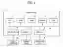 Fig. 02 - IMAGE FORMING APPARATUS, METHOD, SOFTWARE PROGRAM, AND CARRIER MEDIUM