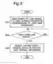 Fig. 06 - IMAGE PROCESSING SYSTEM, IMAGE PROCESSOR AND IMAGE PROCESSING PROGRAM