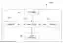 Fig. 01 - Systems, methods and devices for rotating image tiles using line segment read buffers