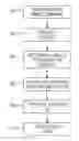 Fig. 01 - Optimal contrast level draft-mode printing using spatial frequency analysis