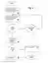 Fig. 05 - Method for generating documents having stored electrostatic pattern information