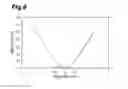 Fig. 09 - LASER LIGHT SHAPING AND WAVEFRONT CONTROLLING OPTICAL SYSTEM
