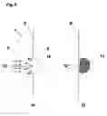 Fig. 03 - Irradiation with high energy ions for surface structuring and treatment of surface proximal sections of optical elements