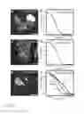 Fig. 09 - Light-pad microscope for high-resolution 3D fluorescence imaging and 2D fluctuation spectroscopy
