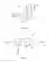 Fig. 08 - Laminated diffractive optical element and optical system