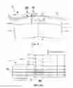 Fig. 03 - Tape head actuator