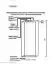 Fig. 02 - Green electricity saver model 3000