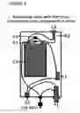 Fig. 06 - Green electricity saver model 3000