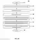 Fig. 04 - System and method for converting AC power to DC power using sensorless field oriented control