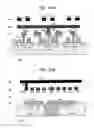 Fig. 23 - Semiconductor device having multiport memory