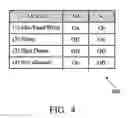 Fig. 05 - Memory edge cell