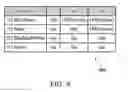 Fig. 07 - Memory edge cell