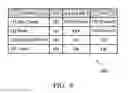 Fig. 09 - Memory edge cell