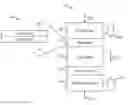 Fig. 01 - Magnetic random access memory with field compensating layer and multi-level cell