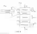 Fig. 04 - Magnetic random access memory with field compensating layer and multi-level cell