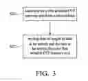 Fig. 04 - Programmable memory device and memory access method