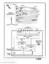 Fig. 01 - Buffering systems for accessing multiple layers of memory in integrated circuits